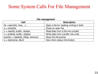 23
Some System Calls For File Management
 