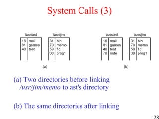 28
System Calls (3)
(a) Two directories before linking
/usr/jim/memo to ast's directory
(b) The same directories after linking
 