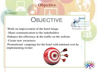 Objective
Example
 