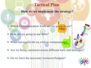 Tactical Plan
How do we implement the strategy?
Which Communication Tools are we going to use?
How are we going to use them?
What message(s) do we wish to communicate?
Are we being consistent across different tools and messages?
Do we have the necessary resources/budgets?
 