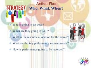 Action Plan
Who, What, When?
Who is going to do what?
When are they going to do it?
What is the resource allocation for the action?
What are the key performance measurements?
How is performance going to be recorded?
 