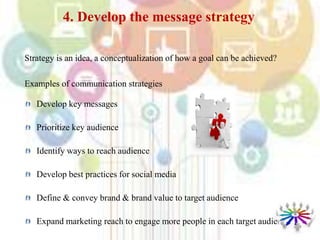 Strategy is an idea, a conceptualization of how a goal can be achieved?
Examples of communication strategies
Develop key messages
Prioritize key audience
Identify ways to reach audience
Develop best practices for social media
Define & convey brand & brand value to target audience
Expand marketing reach to engage more people in each target audience
4. Develop the message strategy
 