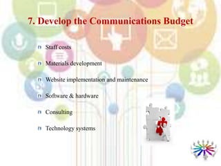Staff costs
Materials development
Website implementation and maintenance
Software & hardware
Consulting
Technology systems
7. Develop the Communications Budget
 