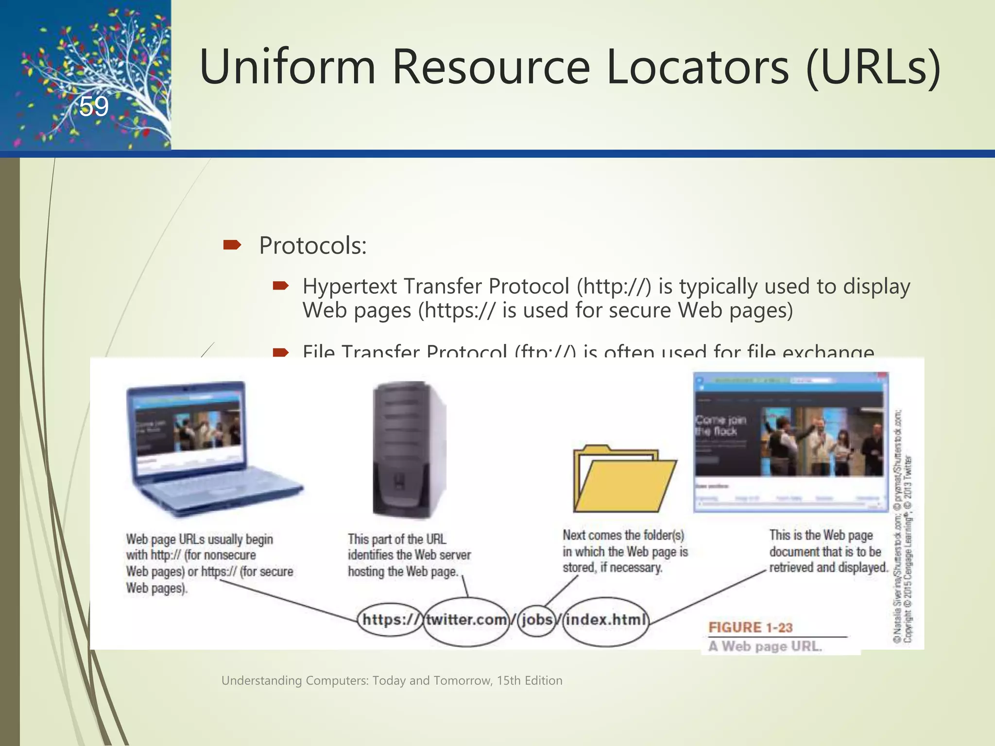 Uniform Resource Locators (URLs)
 Protocols:
 Hypertext Transfer Protocol (http://) is typically used to display
Web pages (https:// is used for secure Web pages)
 File Transfer Protocol (ftp://) is often used for file exchange
Understanding Computers: Today and Tomorrow, 15th Edition
59
 