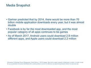 Media Snapshot
• Gartner predicted that by 2014, there would be more than 70
billion mobile application downloads every year, but it was almost
double
• Facebook is by far the most downloaded app, and the most
popular category of all apps continues to be games
• As of March 2017, Android users could download 2.8 million
different apps, and Apple users could download 2.2 million
Information Technology Project Management, Ninth Edition. © 2019 Cengage. May not be copied, scanned, or duplicated, in whole or in part, except
for use as permitted in a license distributed with a certain product or service or otherwise on a password-protected website for classroom use.
 