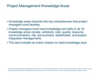 Project Management Knowledge Areas
• Knowledge areas describe the key competencies that project
managers must develop
• Project managers must have knowledge and skills in all 10
knowledge areas (scope, schedule, cost, quality, resource,
communications, risk, procurement, stakeholder, and project
integration management)
• This text includes an entire chapter on each knowledge area
Information Technology Project Management, Ninth Edition. © 2019 Cengage. May not be copied, scanned, or duplicated, in whole or in part, except
for use as permitted in a license distributed with a certain product or service or otherwise on a password-protected website for classroom use.
 