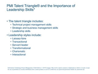 PMI Talent Triangle® and the Importance of
Leadership Skills*
• The talent triangle includes:
• Technical project management skills
• Strategic and business management skills
• Leadership skills
• Leadership styles include:
• Laissez-faire
• Transactional
• Servant leader
• Transformational
• Charismatic
• Interactional
Information Technology Project Management, Ninth Edition. © 2019 Cengage. May not be copied, scanned, or duplicated, in whole or in part, except
for use as permitted in a license distributed with a certain product or service or otherwise on a password-protected website for classroom use.
 