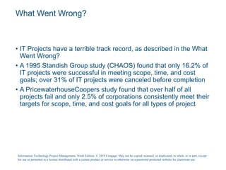 What Went Wrong?
• IT Projects have a terrible track record, as described in the What
Went Wrong?
• A 1995 Standish Group study (CHAOS) found that only 16.2% of
IT projects were successful in meeting scope, time, and cost
goals; over 31% of IT projects were canceled before completion
• A PricewaterhouseCoopers study found that over half of all
projects fail and only 2.5% of corporations consistently meet their
targets for scope, time, and cost goals for all types of project
Information Technology Project Management, Ninth Edition. © 2019 Cengage. May not be copied, scanned, or duplicated, in whole or in part, except
for use as permitted in a license distributed with a certain product or service or otherwise on a password-protected website for classroom use.
 