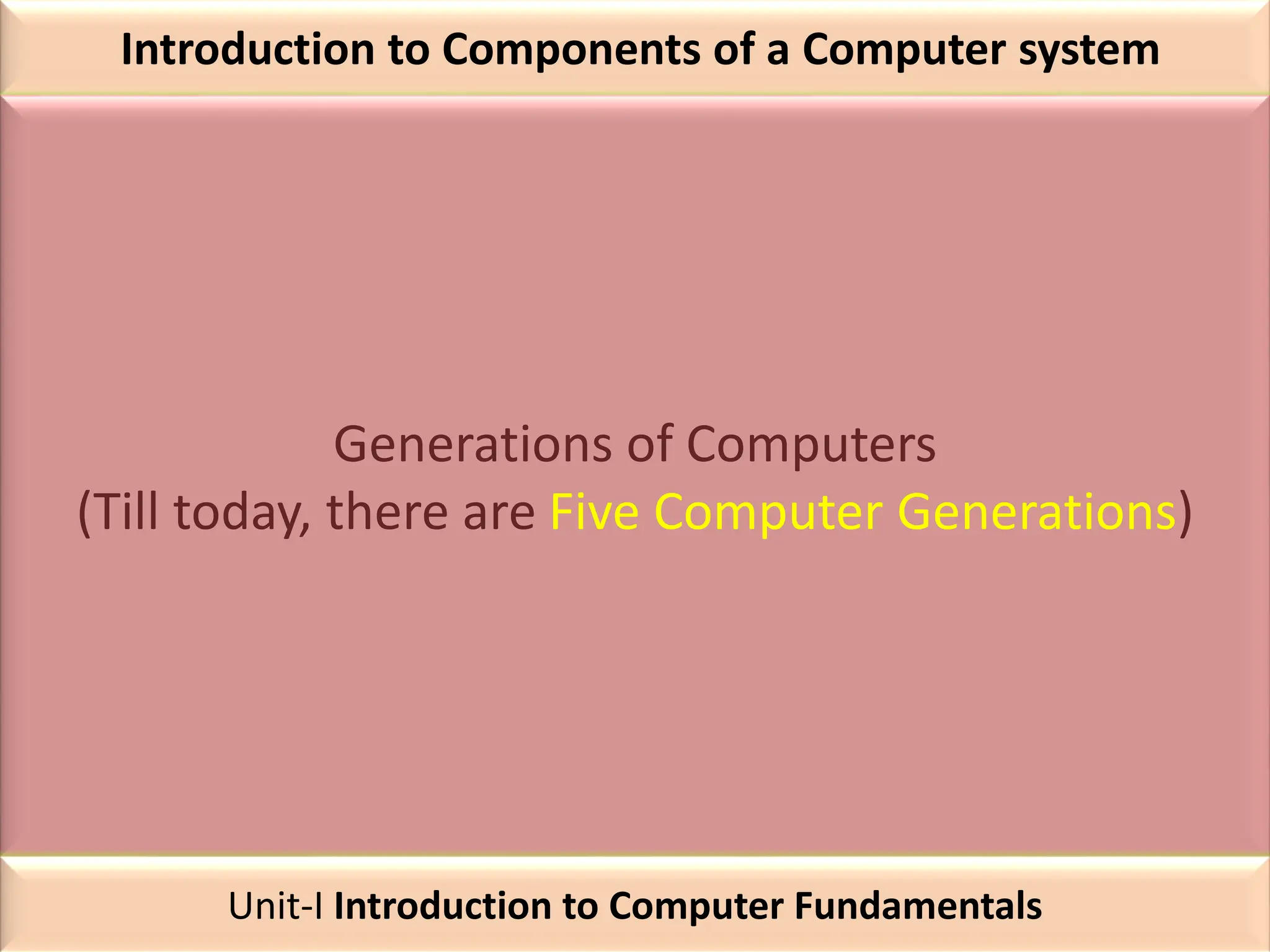 Introduction to Components of a Computer system
Generations of Computers
(Till today, there are Five Computer Generations)
Unit-I Introduction to Computer Fundamentals
 