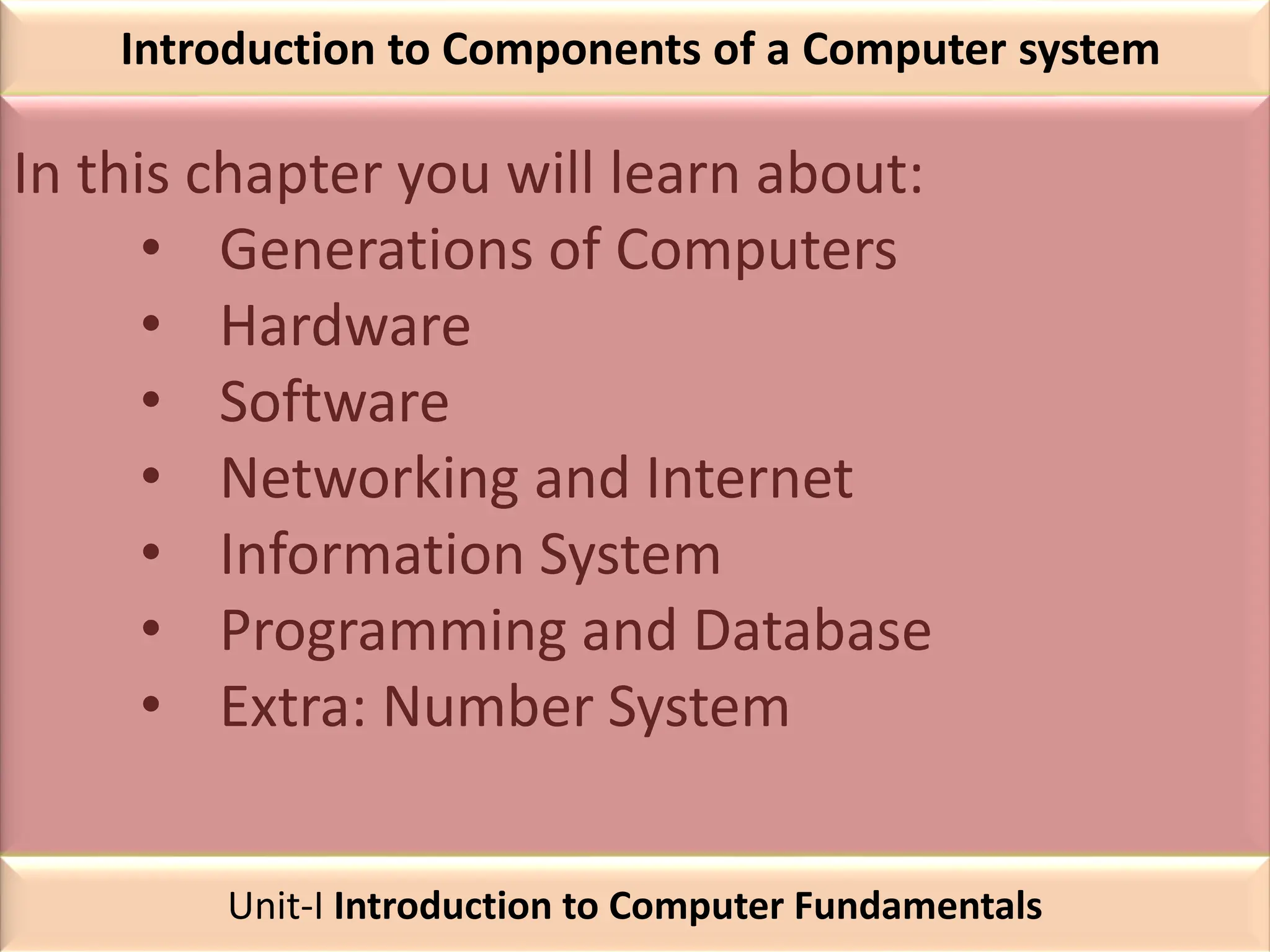 Chapter-01-Components of a Computer system (1).pptx