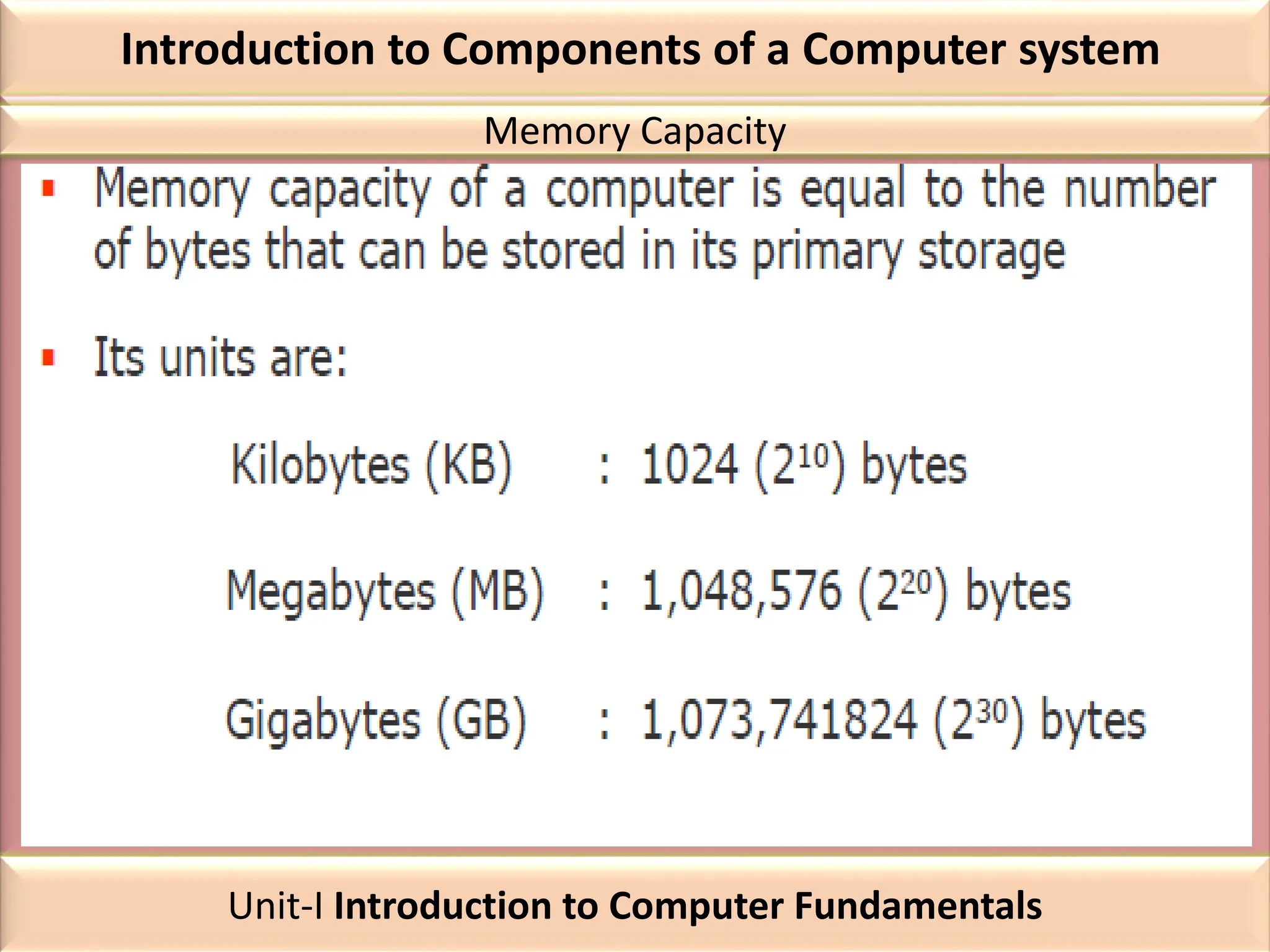 Introduction to Components of a Computer system
Memory Capacity
Unit-I Introduction to Computer Fundamentals
 
