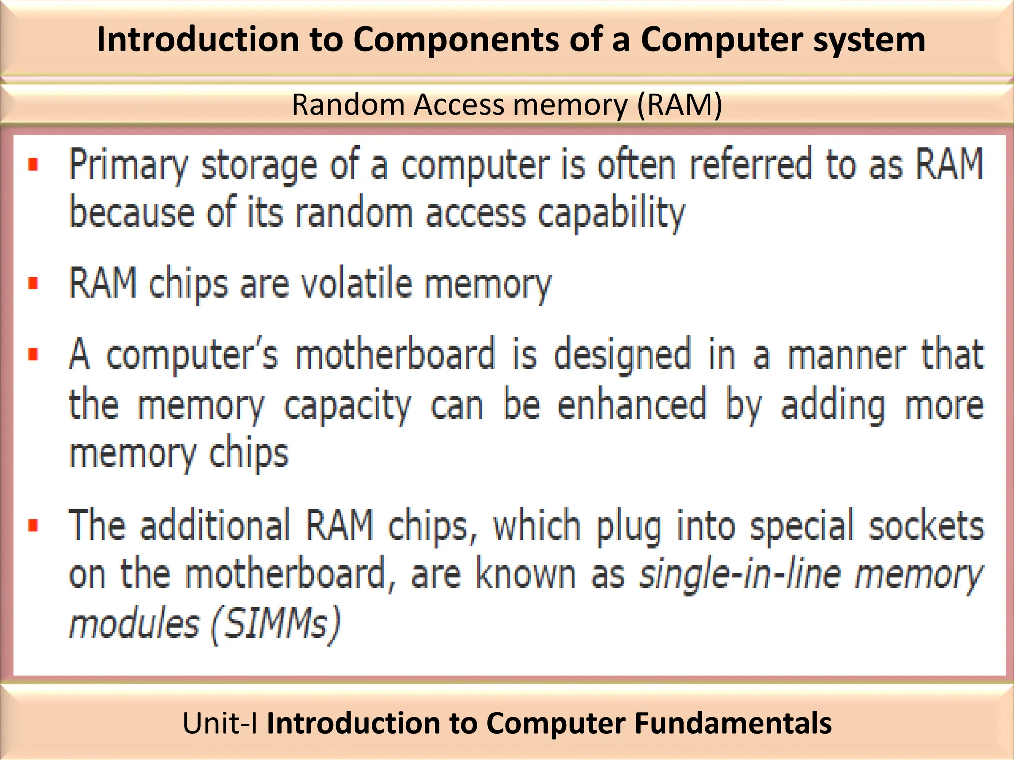 Introduction to Components of a Computer system
Random Access memory (RAM)
Unit-I Introduction to Computer Fundamentals
 