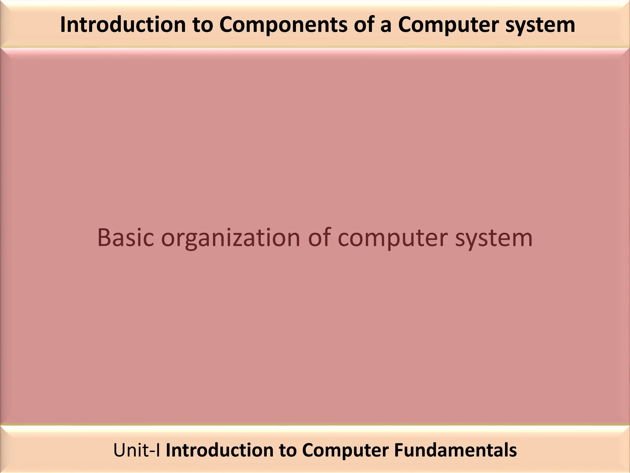 Chapter-01-Components of a Computer system (1).pptx