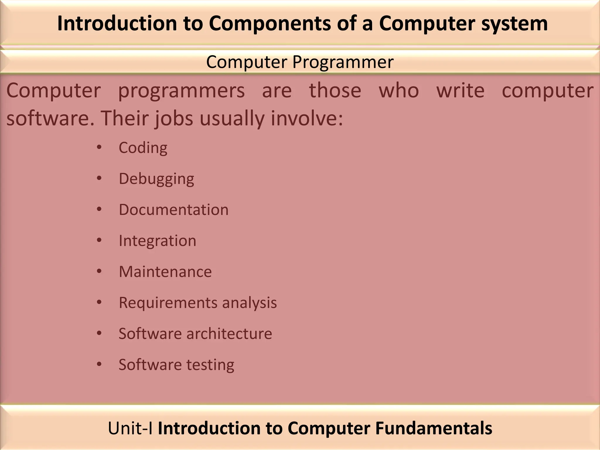 Introduction to Components of a Computer system
Computer programmers are those who write computer
software. Their jobs usually involve:
• Coding
• Debugging
• Documentation
• Integration
• Maintenance
• Requirements analysis
• Software architecture
• Software testing
Computer Programmer
Unit-I Introduction to Computer Fundamentals
 
