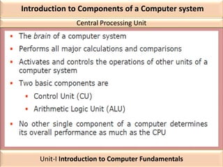 Introduction to Components of a Computer system
Central Processing Unit
Unit-I Introduction to Computer Fundamentals
 