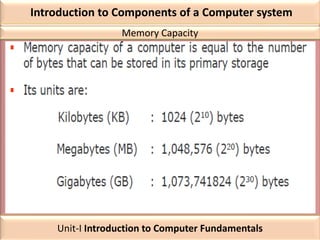 Introduction to Components of a Computer system
Memory Capacity
Unit-I Introduction to Computer Fundamentals
 