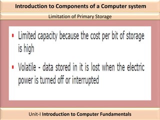 Introduction to Components of a Computer system
Limitation of Primary Storage
Unit-I Introduction to Computer Fundamentals
 