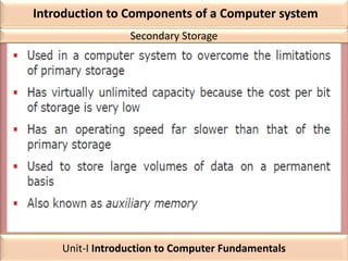 Introduction to Components of a Computer system
Secondary Storage
Unit-I Introduction to Computer Fundamentals
 