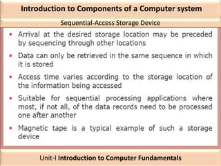 Introduction to Components of a Computer system
Sequential-Access Storage Device
Unit-I Introduction to Computer Fundamentals
 