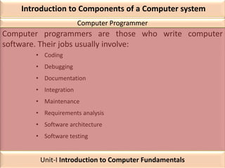 Introduction to Components of a Computer system
Computer programmers are those who write computer
software. Their jobs usually involve:
• Coding
• Debugging
• Documentation
• Integration
• Maintenance
• Requirements analysis
• Software architecture
• Software testing
Computer Programmer
Unit-I Introduction to Computer Fundamentals
 