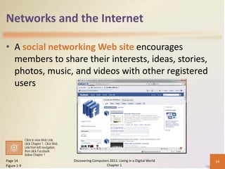 Networks and the Internet

• A social networking Web site encourages
  members to share their interests, ideas, stories,
  photos, music, and videos with other registered
  users




             Click to view Web Link,
             click Chapter 1, Click Web
             Link from left navigation,
             then click Facebook
             below Chapter 1
Page 14                                   Discovering Computers 2011: Living in a Digital World   14
Figure 1-9                                                    Chapter 1
 