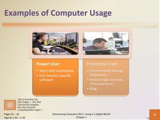 Examples of Computer Usage




                               Power User                               Enterprise User
                               • Work with multimedia                   • Communicate among
                               • Use industry-specific                    employees
                                 software                               • Process high volumes
                                                                          of transactions
                                                                        • Blog

            Click to view Web Link,
            click Chapter 1, Click Web
            Link from left navigation,
            then click Enterprise
            Computing below Chapter 1
Pages 31 – 32                            Discovering Computers 2011: Living in a Digital World   32
Figures 1-33 – 1-34                                          Chapter 1
 