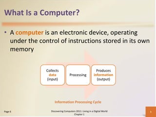 What Is a Computer?

• A computer is an electronic device, operating
  under the control of instructions stored in its own
  memory

               Collects                                     Produces
                 data              Processing             information
               (input)                                      (output)




                     Information Processing Cycle

Page 6            Discovering Computers 2011: Living in a Digital World   5
                                      Chapter 1
 