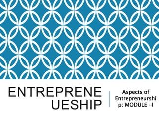 ENTREPRENE
UESHIP
Aspects of
Entrepreneurshi
p: MODULE -I
 