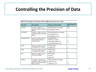 Controlling	
  the	
  Precision	
  of	
  Data	
  




Succeeding in Business with Microsoft Office Excel 2010   Level 1 home   10
 