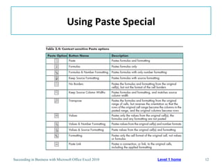 Using	
  Paste	
  Special	
  




Succeeding in Business with Microsoft Office Excel 2010       Level 1 home   12
 