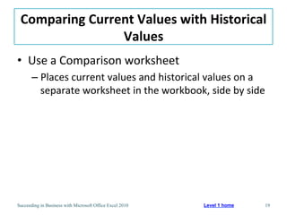 Comparing	
  Current	
  Values	
  with	
  Historical	
  
                   Values	
  
•  Use	
  a	
  Comparison	
  worksheet	
  
       –  Places	
  current	
  values	
  and	
  historical	
  values	
  on	
  a	
  
          separate	
  worksheet	
  in	
  the	
  workbook,	
  side	
  by	
  side	
  




Succeeding in Business with Microsoft Office Excel 2010       Level 1 home        19
 