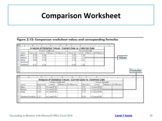 Comparison	
  Worksheet	
  




Succeeding in Business with Microsoft Office Excel 2010   Level 1 home   20
 