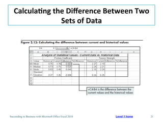 Calcula/ng	
  the	
  Diﬀerence	
  Between	
  Two	
  
                   Sets	
  of	
  Data	
  




Succeeding in Business with Microsoft Office Excel 2010   Level 1 home   21
 