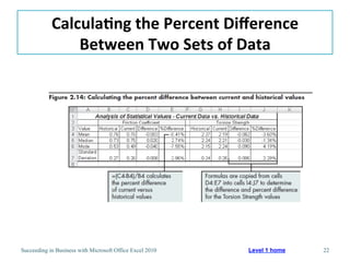 Calcula/ng	
  the	
  Percent	
  Diﬀerence	
  
                Between	
  Two	
  Sets	
  of	
  Data	
  




Succeeding in Business with Microsoft Office Excel 2010   Level 1 home   22
 