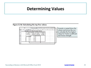 Determining	
  Values	
  




Succeeding in Business with Microsoft Office Excel 2010   Level 2 home   28
 