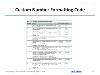 Custom	
  Number	
  FormaNng	
  Code	
  




Succeeding in Business with Microsoft Office Excel 2010   Level 3 home   40
 