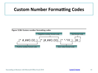 Custom	
  Number	
  FormaNng	
  Codes	
  




Succeeding in Business with Microsoft Office Excel 2010   Level 3 home   41
 