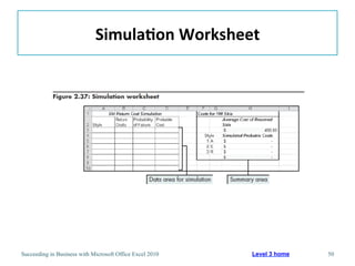 Simula/on	
  Worksheet	
  




Succeeding in Business with Microsoft Office Excel 2010   Level 3 home   50
 