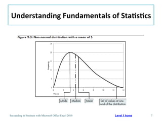 Understanding	
  Fundamentals	
  of	
  Sta/s/cs	
  




Succeeding in Business with Microsoft Office Excel 2010   Level 1 home   7
 