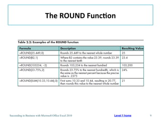 The	
  ROUND	
  Func/on	
  




Succeeding in Business with Microsoft Office Excel 2010   Level 1 home   9
 