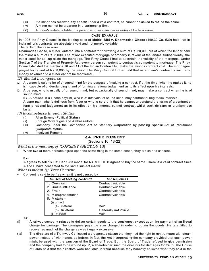 dharmodas ghose case essay In this submission, the author has discussed in detail the mohori bibee case wherein, the privy council declared that a minor's contract is void. dharmodas ghose case essay In this submission, the author has discussed in detail the mohori bibee case wherein, the privy council declared that a minor's contract is void.