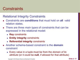 Copyright © 2016 Ramez Elmasri and Shamkant B. Navathe Slide 2- 17
Constraints
Relational Integrity Constraints
 Constraints are conditions that must hold on all valid
relation states.
 There are three main types of constraints that can be
expressed in the relational model:
 Key constraints
 Entity integrity constraints
 Referential integrity constraints
 Another schema-based constraint is the domain
constraint
 Every value in a tuple must be from the domain of its
attribute (or it could be null, if allowed for that attribute)
 