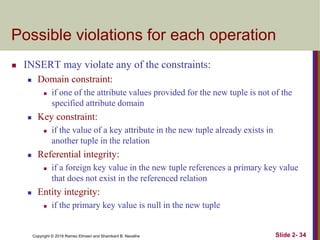 Copyright © 2016 Ramez Elmasri and Shamkant B. Navathe Slide 2- 34
Possible violations for each operation
 INSERT may violate any of the constraints:
 Domain constraint:
 if one of the attribute values provided for the new tuple is not of the
specified attribute domain
 Key constraint:
 if the value of a key attribute in the new tuple already exists in
another tuple in the relation
 Referential integrity:
 if a foreign key value in the new tuple references a primary key value
that does not exist in the referenced relation
 Entity integrity:
 if the primary key value is null in the new tuple
 