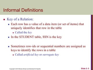 Copyright © 2016 Ramez Elmasri and Shamkant B. Navathe Slide 2- 5
Informal Definitions
 Key of a Relation:
 Each row has a value of a data item (or set of items) that
uniquely identifies that row in the table
 Called the key
 In the STUDENT table, SSN is the key
 Sometimes row-ids or sequential numbers are assigned as
keys to identify the rows in a table
 Called artificial key or surrogate key
 