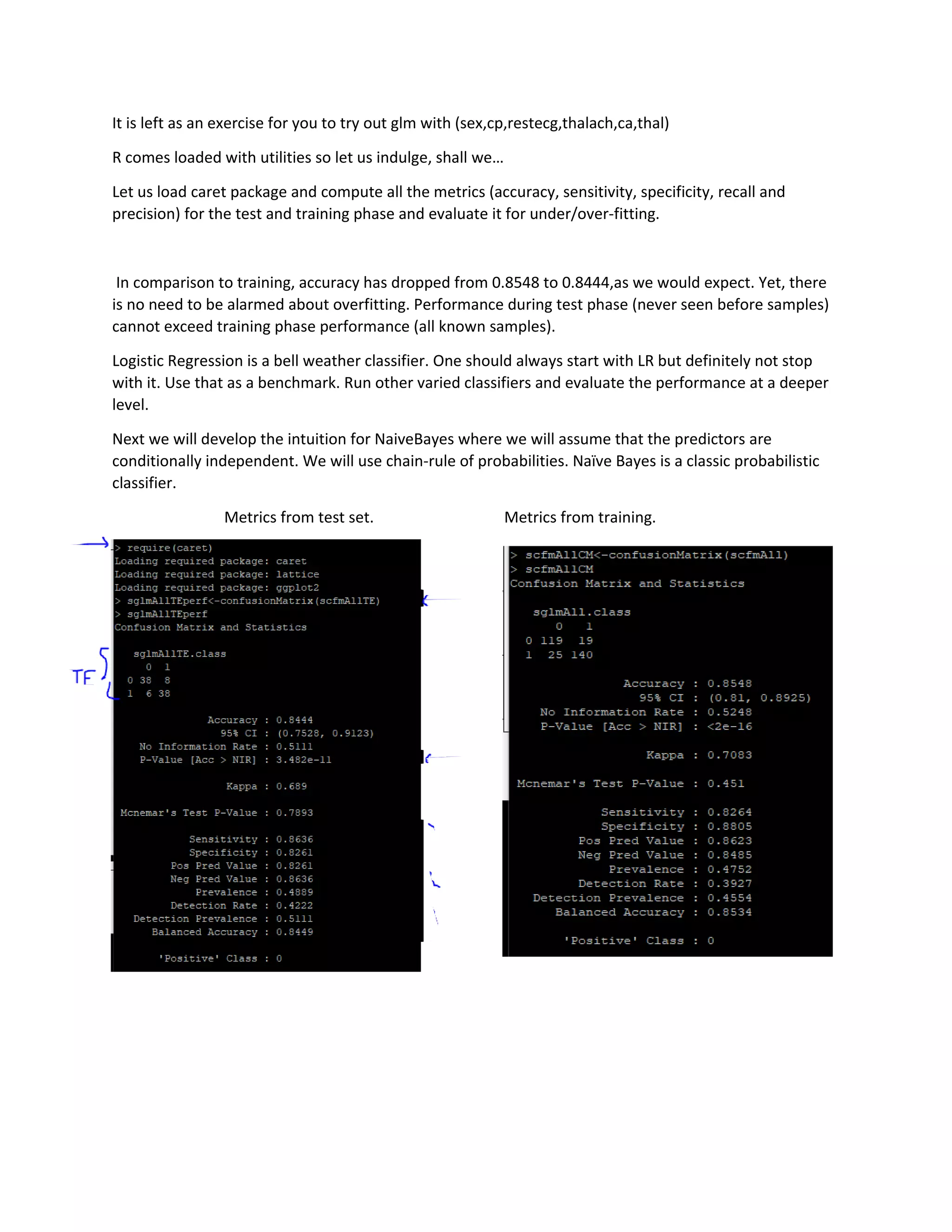 It is left as an exercise for you to try out glm with (sex,cp,restecg,thalach,ca,thal)
R comes loaded with utilities so let us indulge, shall we…
Let us load caret package and compute all the metrics (accuracy, sensitivity, specificity, recall and
precision) for the test and training phase and evaluate it for under/over-fitting.
In comparison to training, accuracy has dropped from 0.8548 to 0.8444,as we would expect. Yet, there
is no need to be alarmed about overfitting. Performance during test phase (never seen before samples)
cannot exceed training phase performance (all known samples).
Logistic Regression is a bell weather classifier. One should always start with LR but definitely not stop
with it. Use that as a benchmark. Run other varied classifiers and evaluate the performance at a deeper
level.
Next we will develop the intuition for NaiveBayes where we will assume that the predictors are
conditionally independent. We will use chain-rule of probabilities. Naïve Bayes is a classic probabilistic
classifier.
Metrics from test set. Metrics from training.
 
