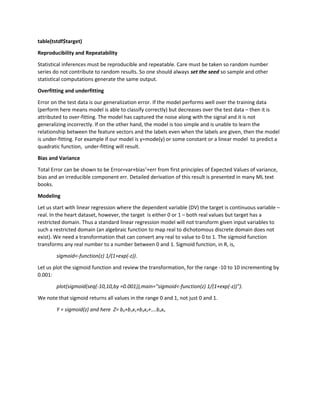 table(tstdf$target)
Reproducibility and Repeatability
Statistical inferences must be reproducible and repeatable. Care must be taken so random number
series do not contribute to random results. So one should always set the seed so sample and other
statistical computations generate the same output.
Overfitting and underfitting
Error on the test data is our generalization error. If the model performs well over the training data
(perform here means model is able to classify correctly) but decreases over the test data – then it is
attributed to over-fitting. The model has captured the noise along with the signal and it is not
generalizing incorrectly. If on the other hand, the model is too simple and is unable to learn the
relationship between the feature vectors and the labels even when the labels are given, then the model
is under-fitting. For example if our model is y=mode(y) or some constant or a linear model to predict a
quadratic function, under-fitting will result.
Bias and Variance
Total Error can be shown to be Error=var+bias2
+err from first principles of Expected Values of variance,
bias and an irreducible component err. Detailed derivation of this result is presented in many ML text
books.
Modeling
Let us start with linear regression where the dependent variable (DV) the target is continuous variable –
real. In the heart dataset, however, the target is either 0 or 1 – both real values but target has a
restricted domain. Thus a standard linear regression model will not transform given input variables to
such a restricted domain (an algebraic function to map real to dichotomous discrete domain does not
exist). We need a transformation that can convert any real to value to 0 to 1. The sigmoid function
transforms any real number to a number between 0 and 1. Sigmoid function, in R, is,
sigmoid<-function(z) 1/(1+exp(-z)).
Let us plot the sigmoid function and review the transformation, for the range -10 to 10 incrementing by
0.001:
plot(sigmoid(seq(-10,10,by =0.001)),main="sigmoid<-function(z) 1/(1+exp(-z))").
We note that sigmoid returns all values in the range 0 and 1, not just 0 and 1.
Y = sigmoid(z) and here Z= b0+b1x1+b2x2+….bnxn
 