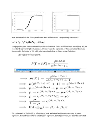 Now we have a function that does what we want and let us find a way to integrate the data.
Let z= b0+b1*x1+b2*x2….+bnxn
Using sigmoid(z) we transform the feature vector to a value 0 to 1. Transformation is complete. But we
need 0 or 1 representing the two classes. We can recast the sigmoid(z) as the odds ratio and derive a
linear model. Derivation of this odds ratio is simple algebra, as shown below. Note that,
1/(1+exp(-z))=exp(z)/(exp(z)+1).
Our challenge is to find bn,b2,b1,b0 the betas. Now we have a familiar representation of linear
regression. Hence this classifier is called logistic regression. Called parameters,the b can be estimated
 