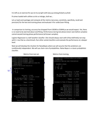 It is left as an exercise for you to try out glm with (sex,cp,restecg,thalach,ca,thal)
R comes loaded with utilities so let us indulge, shall we…
Let us load caret package and compute all the metrics (accuracy, sensitivity, specificity, recall and
precision) for the test and training phase and evaluate it for under/over-fitting.
In comparison to training, accuracy has dropped from 0.8548 to 0.8444,as we would expect. Yet, there
is no need to be alarmed about overfitting. Performance during test phase (never seen before samples)
cannot exceed training phase performance (all known samples).
Logistic Regression is a bell weather classifier. One should always start with LR but definitely not stop
with it. Use that as a benchmark. Run other varied classifiers and evaluate the performance at a deeper
level.
Next we will develop the intuition for NaiveBayes where we will assume that the predictors are
conditionally independent. We will use chain-rule of probabilities. Naïve Bayes is a classic probabilistic
classifier.
Metrics from test set. Metrics from training.
 