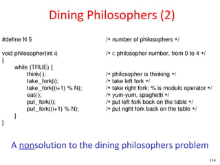 Dining Philosophers (2)




A nonsolution to the dining philosophers problem
                                                   114
 