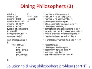 Dining Philosophers (3)




Solution to dining philosophers problem (part 1) 115
 